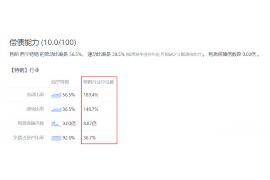 延边延边专业催债公司，专业催收